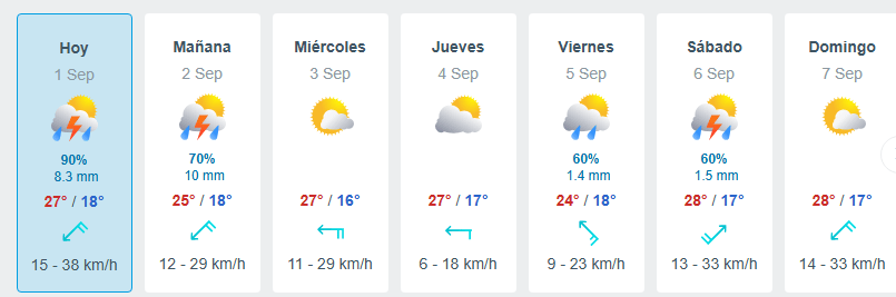 El pronóstico del clima para Chihuahua, Chihuahua 42 clima 1
